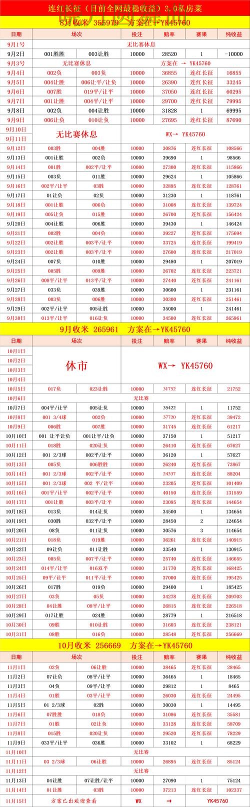 环亚世界杯赔率变化趋势与投注策略解析